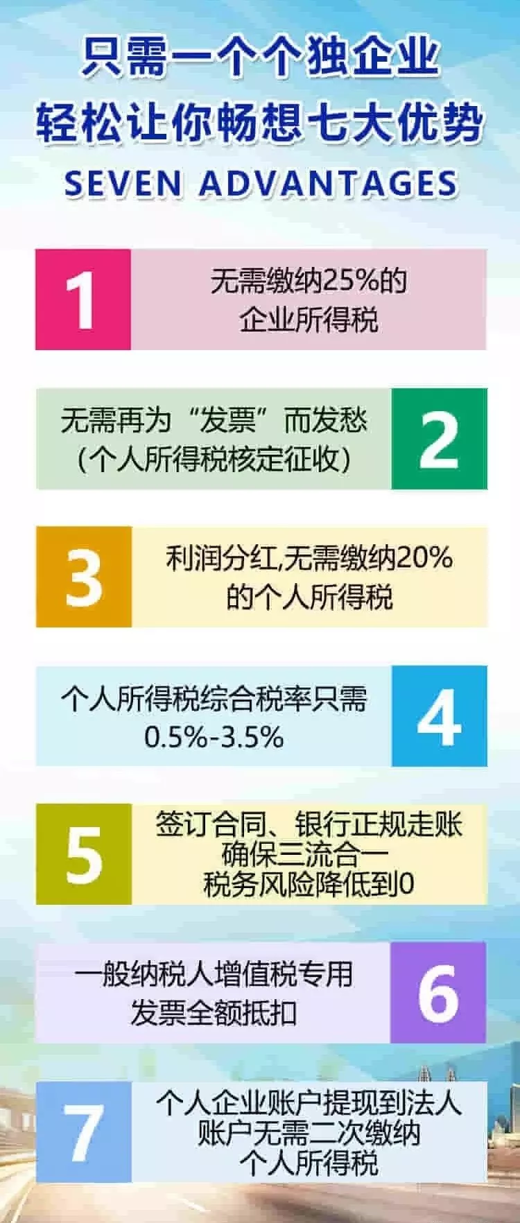 稅務籌劃｜個人獨資企業(yè)核定征收的稅收優(yōu)勢！