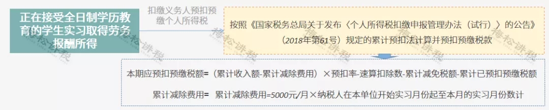突發(fā)！個稅變了！到手獎金可能相差上萬元！2022年1月1日執(zhí)行
