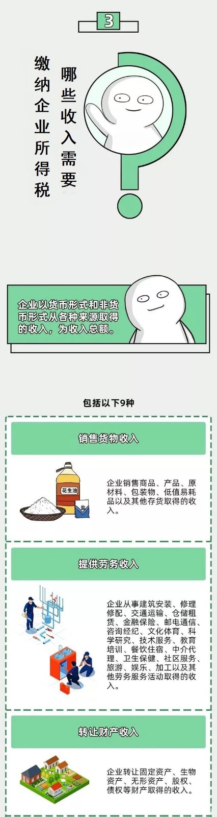 企業(yè)所得稅新規(guī)，這類企業(yè)免征、減征！
