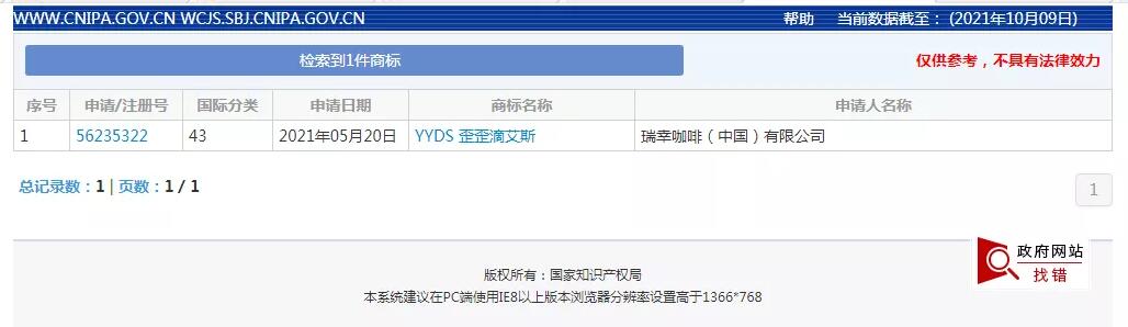 最火的網(wǎng)絡(luò)熱詞“YYDS”被申請注冊商標(biāo)，熱詞注冊商標(biāo)要注意...