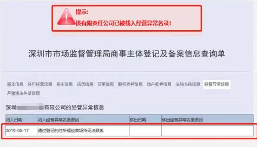 因公司地址失聯(lián)，被工商列入經(jīng)營(yíng)異常名錄怎么辦？