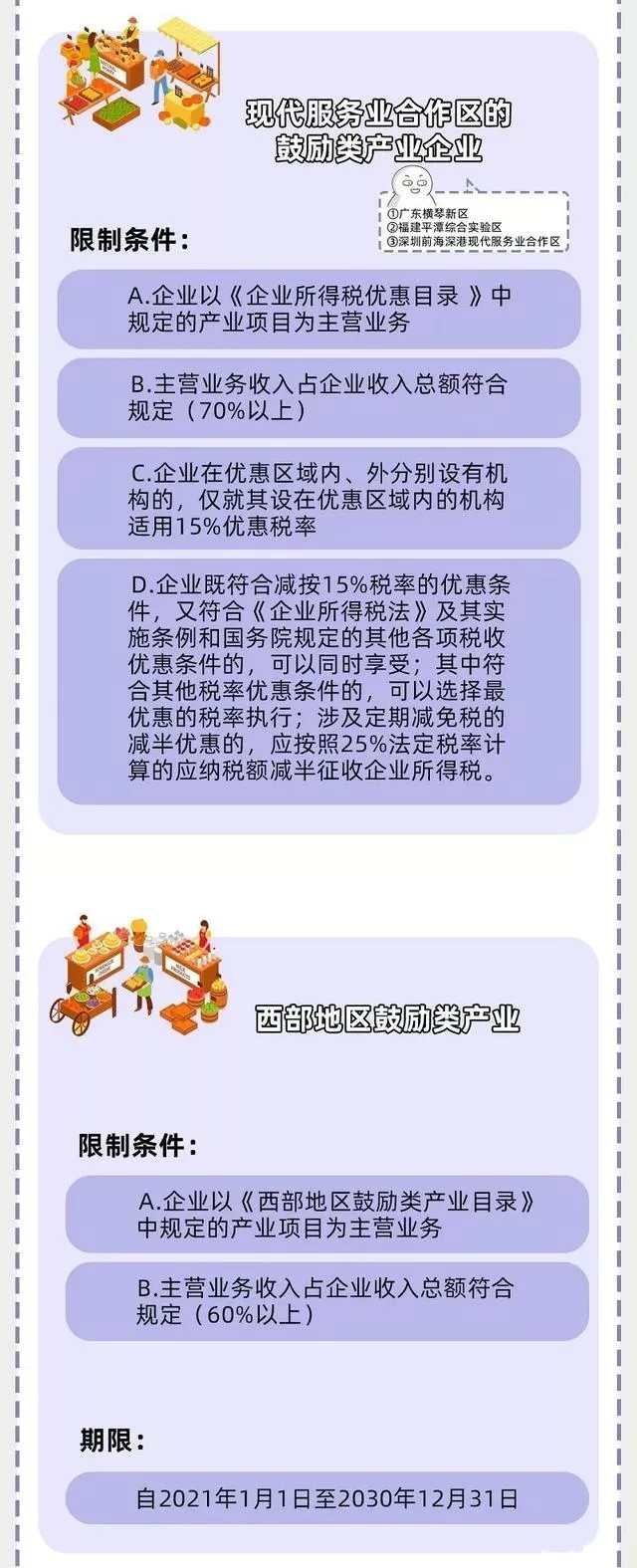 企業(yè)所得稅新規(guī)，這類企業(yè)免征、減征！