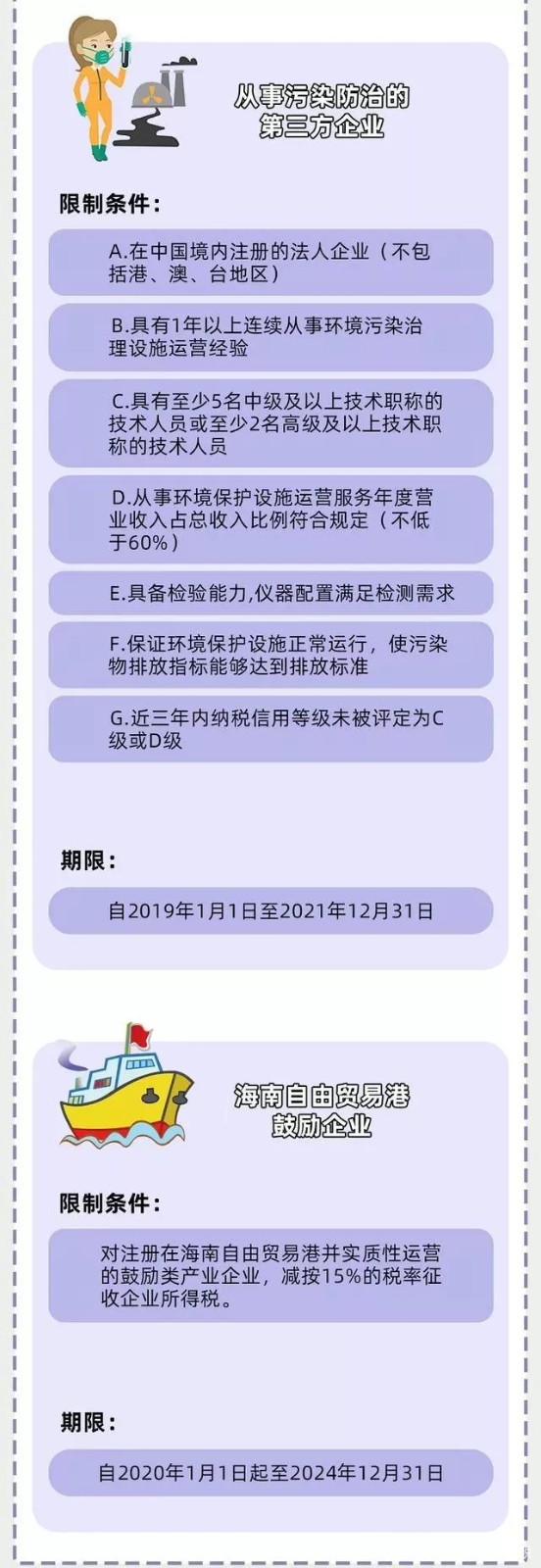 企業(yè)所得稅新規(guī)，這類企業(yè)免征、減征！