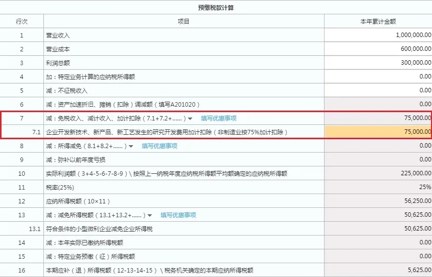 快上車！研發(fā)費(fèi)用加計扣除預(yù)繳申報指引來啦