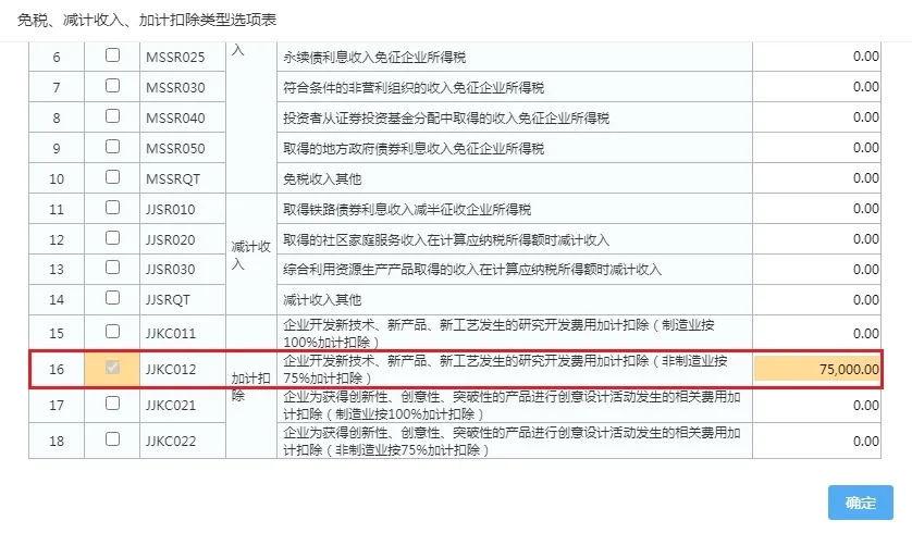 快上車！研發(fā)費(fèi)用加計扣除預(yù)繳申報指引來啦