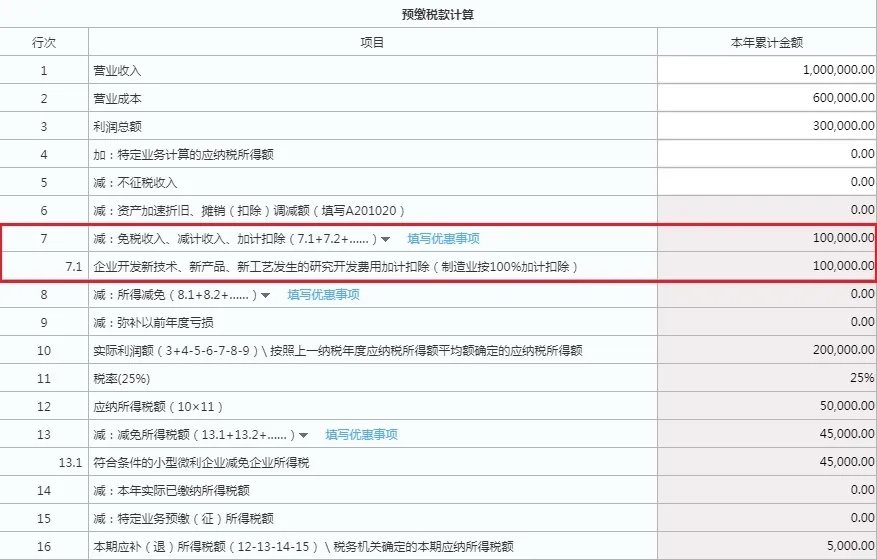 快上車！研發(fā)費(fèi)用加計扣除預(yù)繳申報指引來啦