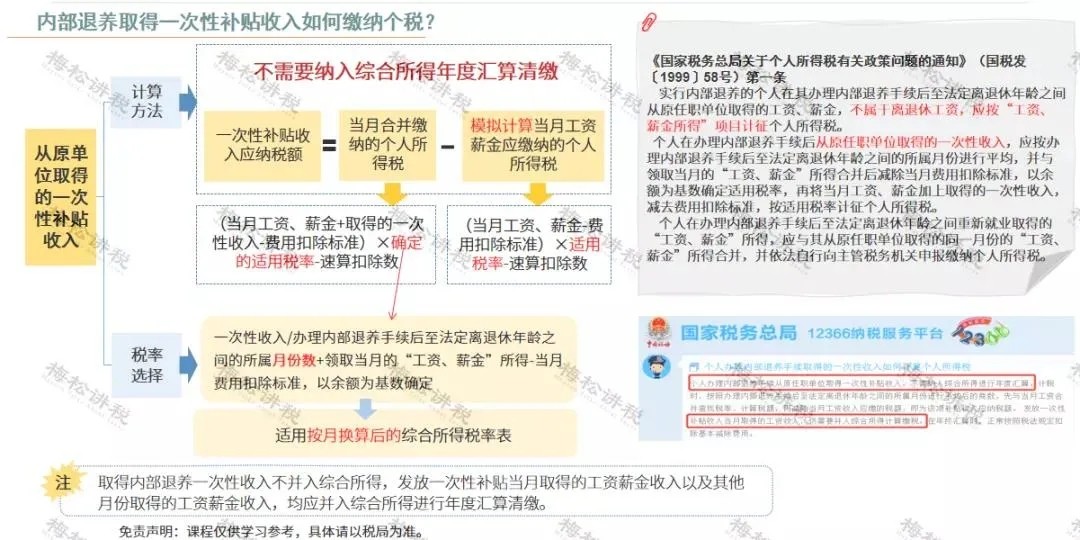 年終獎(jiǎng)合并計(jì)稅，2022年1月1日?qǐng)?zhí)行！又要多繳納個(gè)稅了嗎？