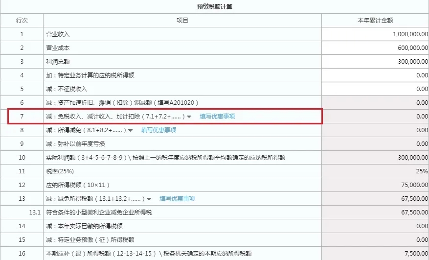 快上車！研發(fā)費(fèi)用加計扣除預(yù)繳申報指引來啦