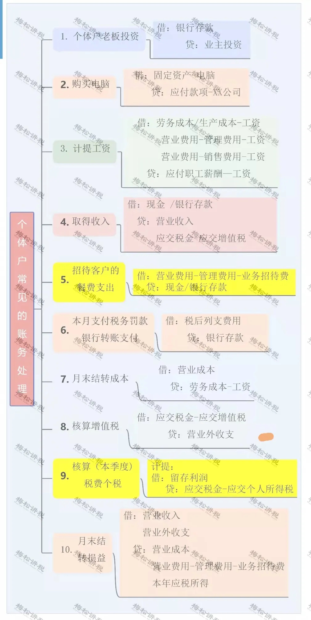 緩稅2000億！國家剛宣布：這類企業(yè)恭喜了！11月1日起執(zhí)行！