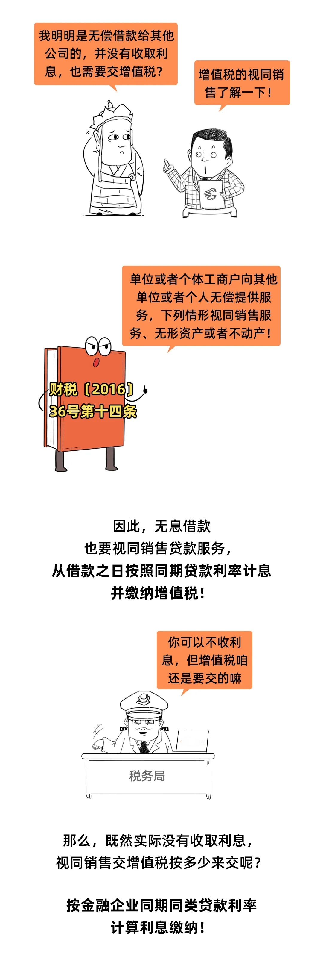 企業(yè)之間借款，可以簽訂無息借款的協(xié)議嗎？這是我見過最好的回答！