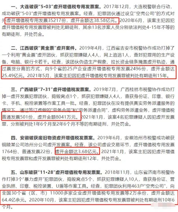 史上“最嚴(yán)”稅務(wù)稽查風(fēng)暴來(lái)襲！面對(duì)稽查，企業(yè)該怎么辦？