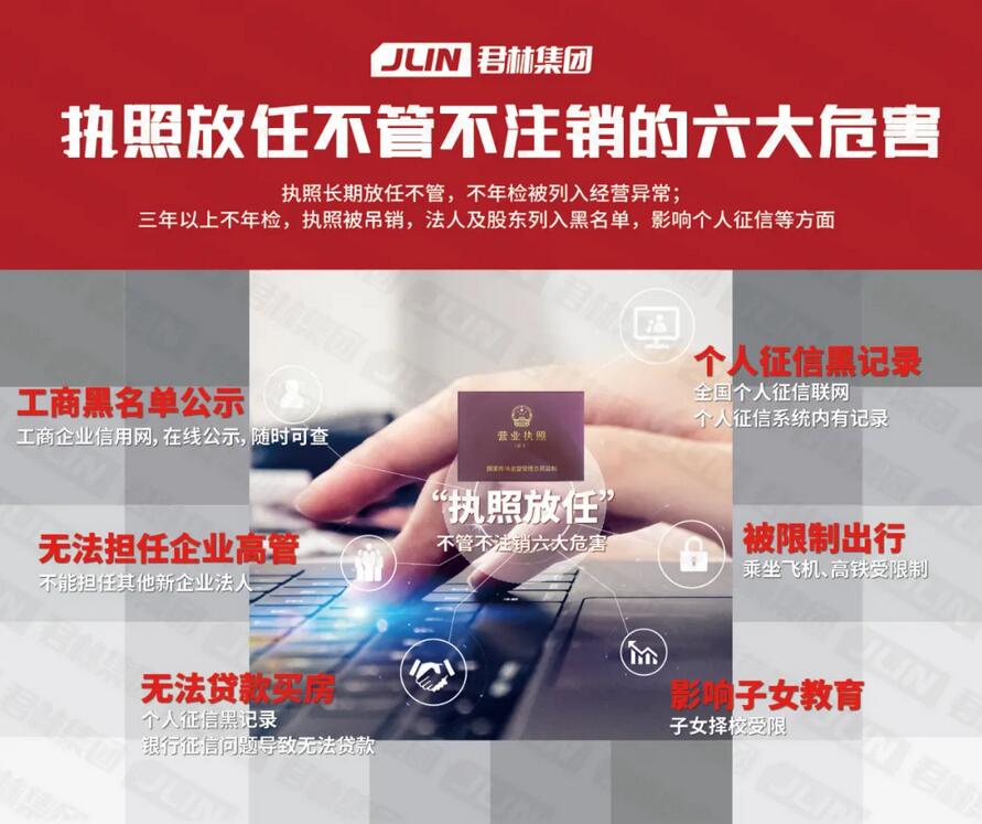 公司不營(yíng)業(yè)了放任不管？那你攤上大事了！