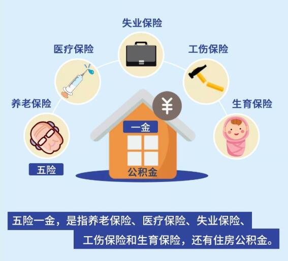 社保沒交滿15年的有救了！新規(guī)下，2021年起全都這樣處理！