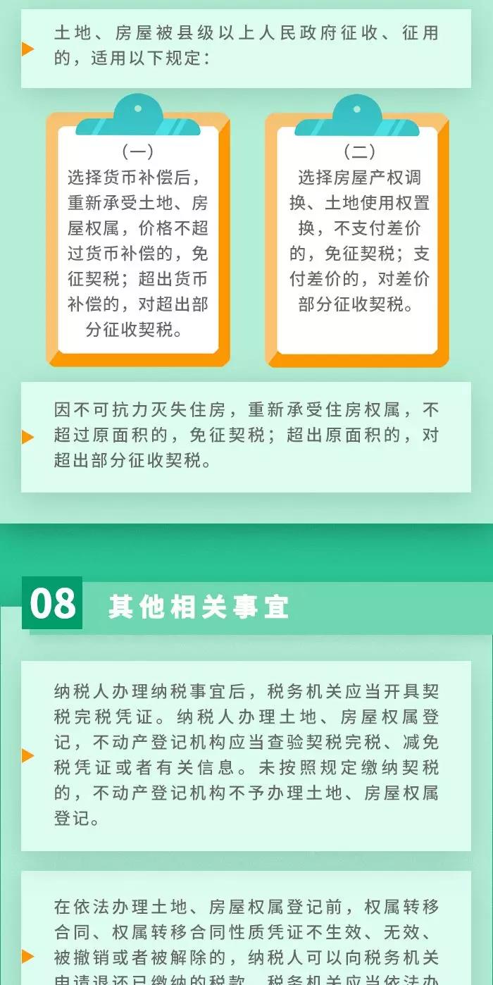 契稅法9月1日起施行！ 