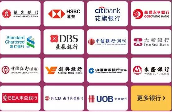 如何開立香港銀行賬戶？ 