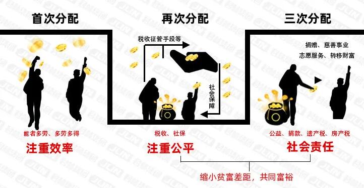 微商大V稱因稅務(wù)被稽查罰破產(chǎn)!致信泣告收入一定要打公帳! 微商大V稱因稅務(wù)被稽查罰破產(chǎn)!致信泣告收入一定要打公帳!