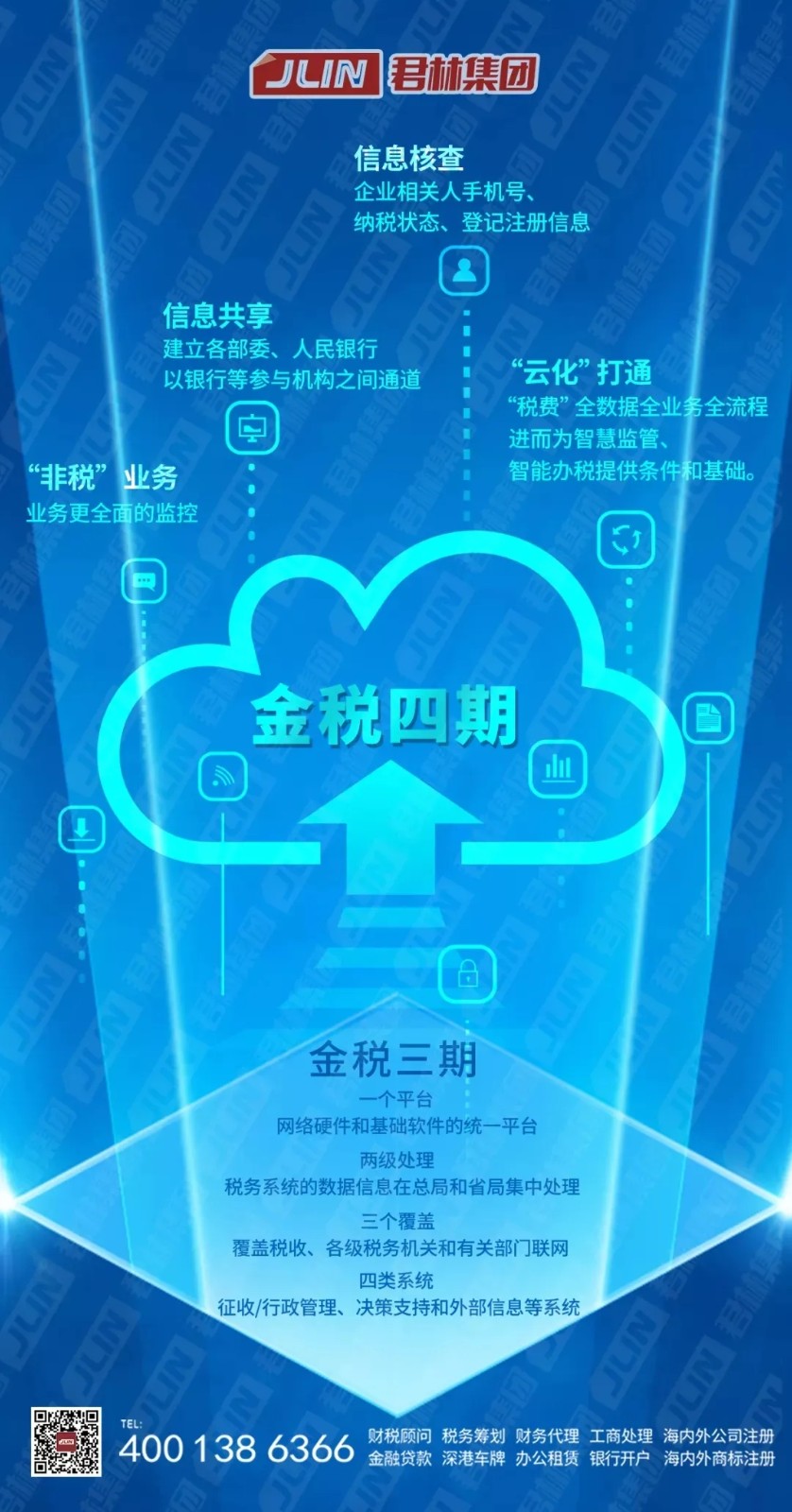 微商大V稱因稅務(wù)被稽查罰破產(chǎn)!致信泣告收入一定要打公帳! 微商大V稱因稅務(wù)被稽查罰破產(chǎn)!致信泣告收入一定要打公帳!