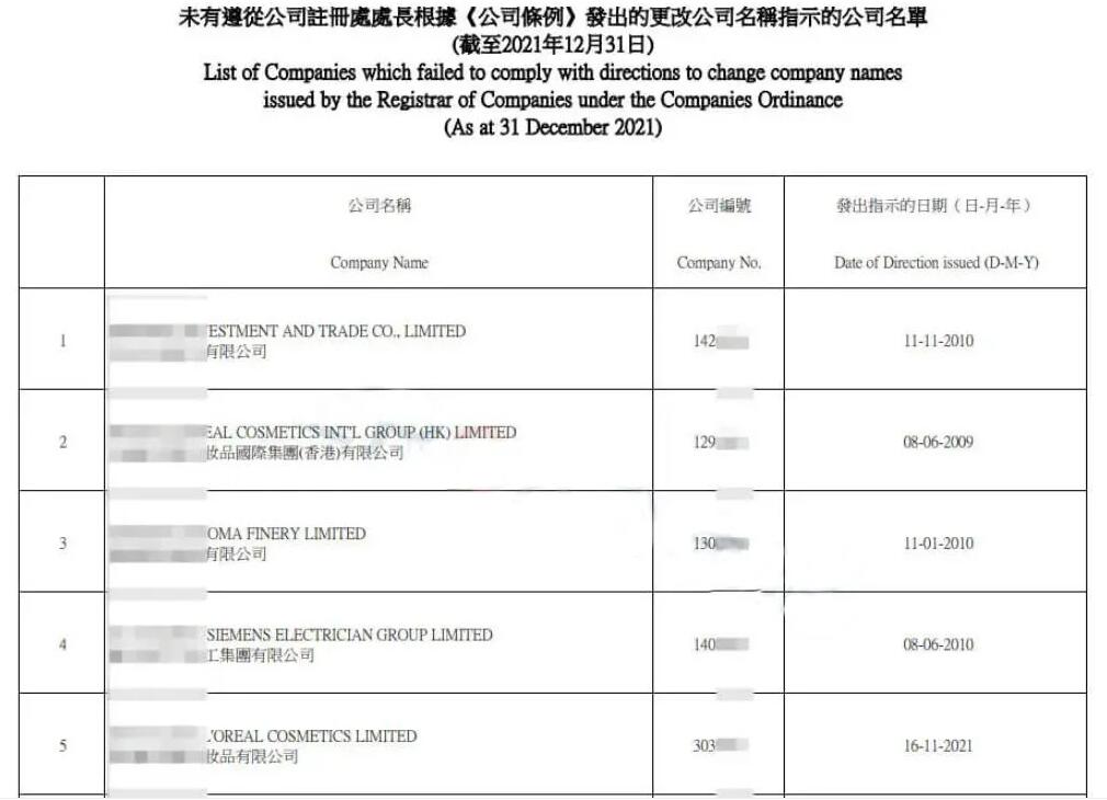 【香港公司注銷】香港公司注銷怎么辦理？